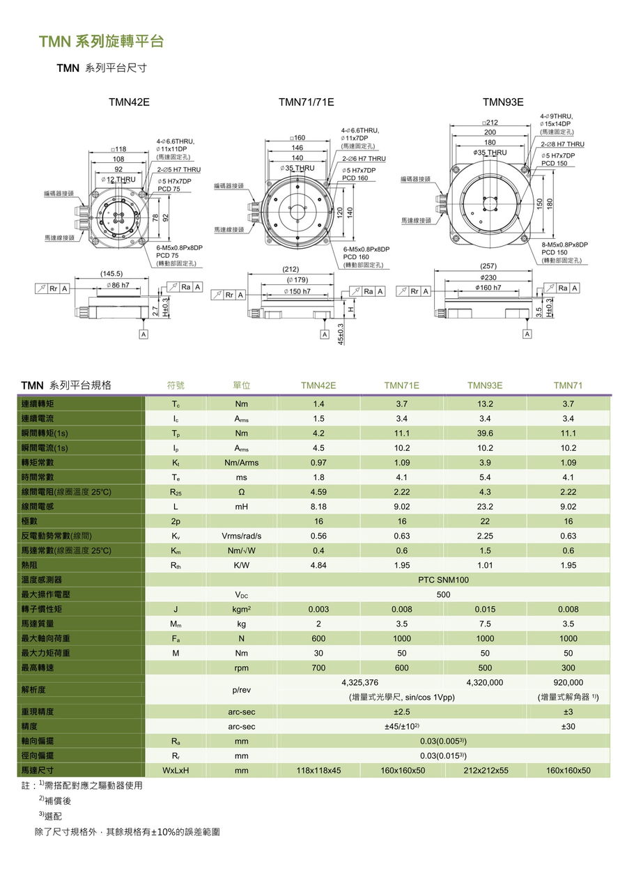 哈尔滨TMN旋轉平台