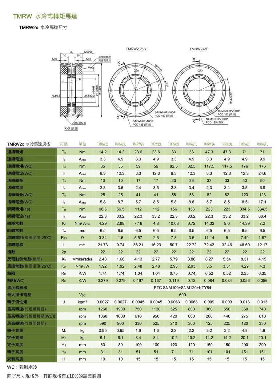 苏州TMRW水冷式轉矩馬達-2