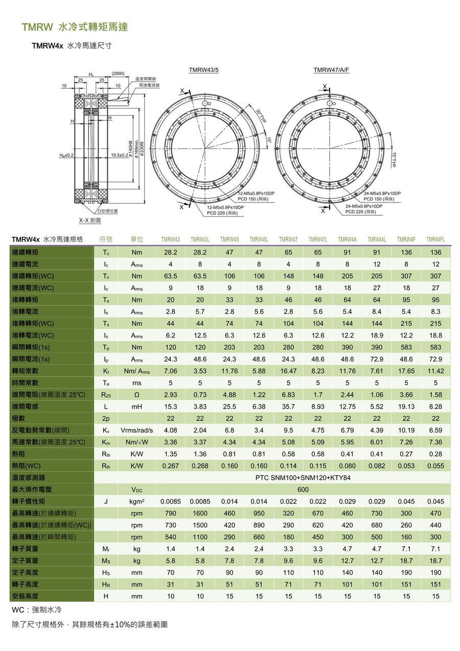 惠州TMRW水冷式轉矩馬達-3