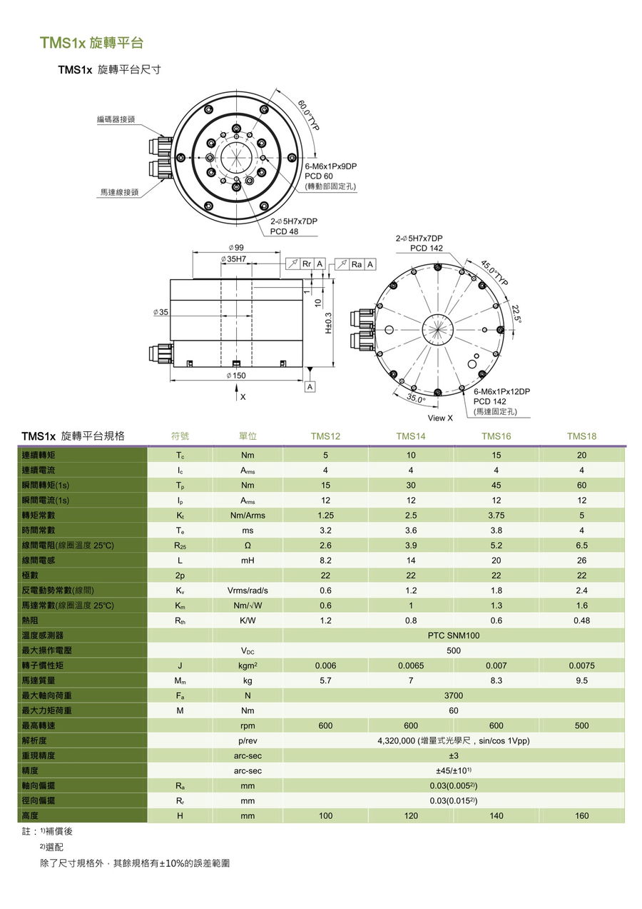 安庆TMS旋轉平台-2