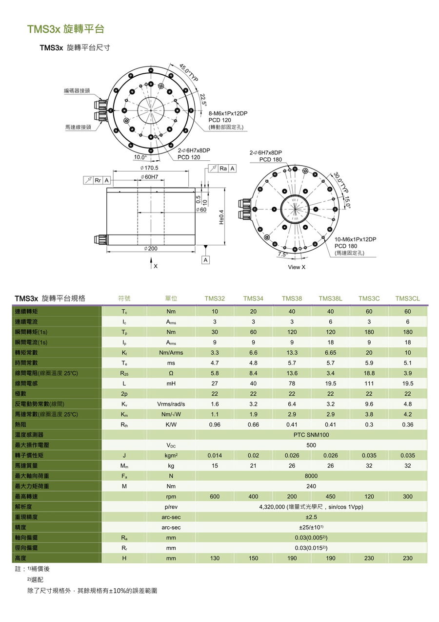 温州TMS旋轉平台-3