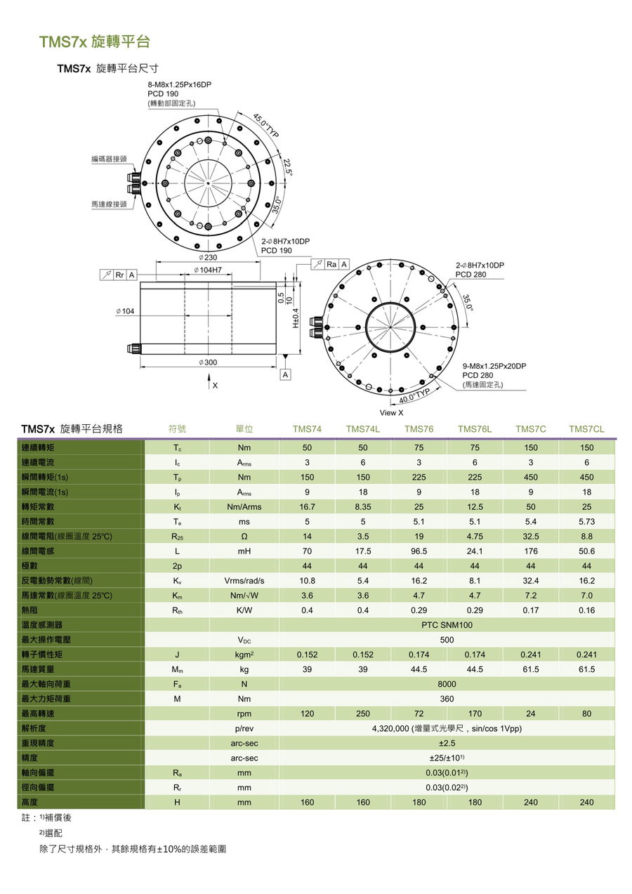 安庆TMS旋轉平台-4