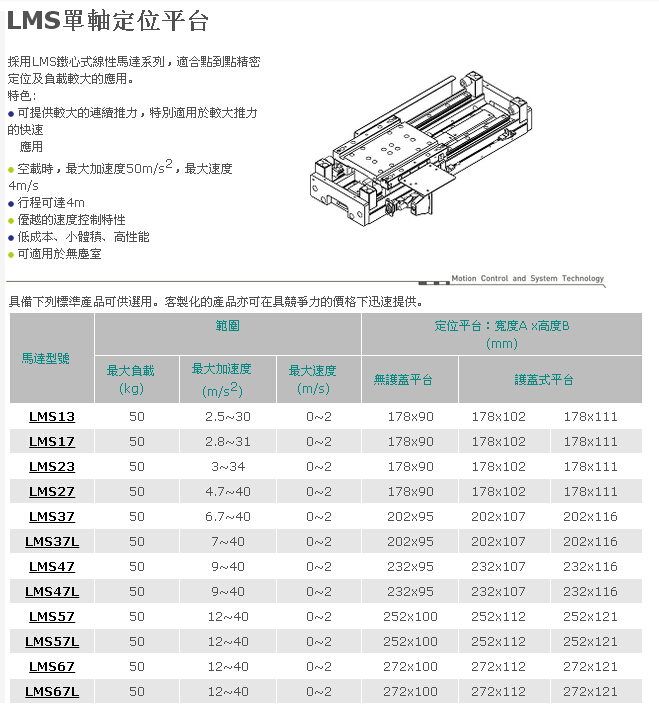 LMS單軸定位平台