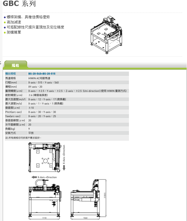 大庆GBC系列