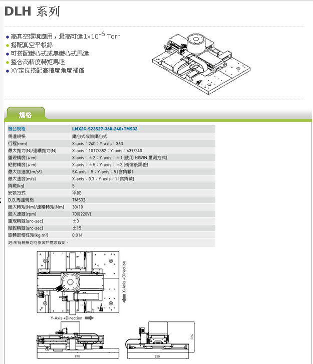 宁波DLH系列