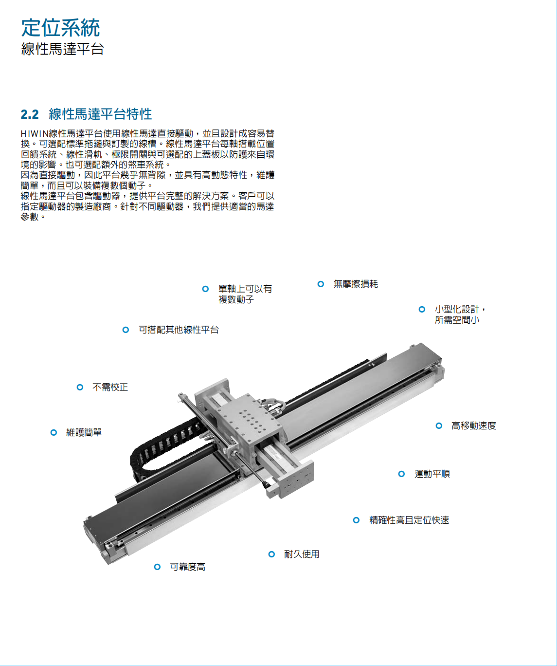 上银直线电机龙门平台