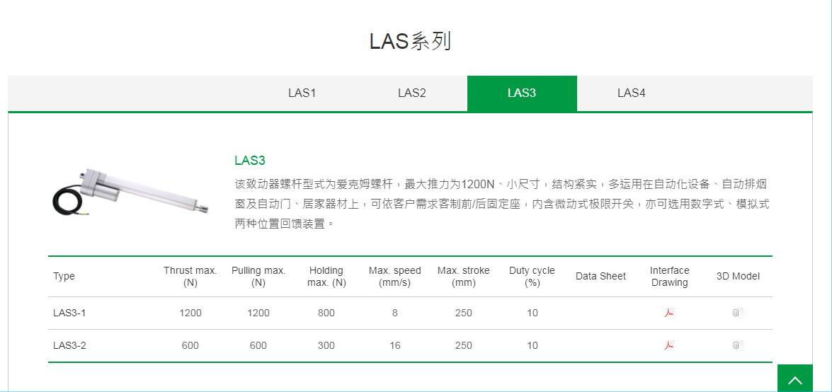 上银线性致动器,HIWIN线性致动器LAS系列LAS3-2