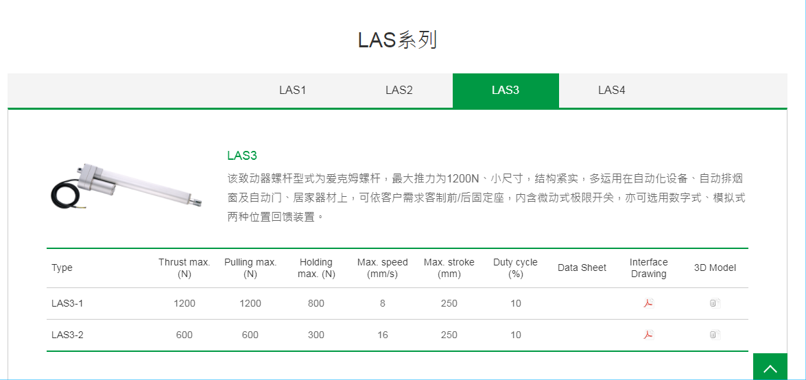 上银线性致动器，HIWIN线性致动器LAS系列LAS3-1