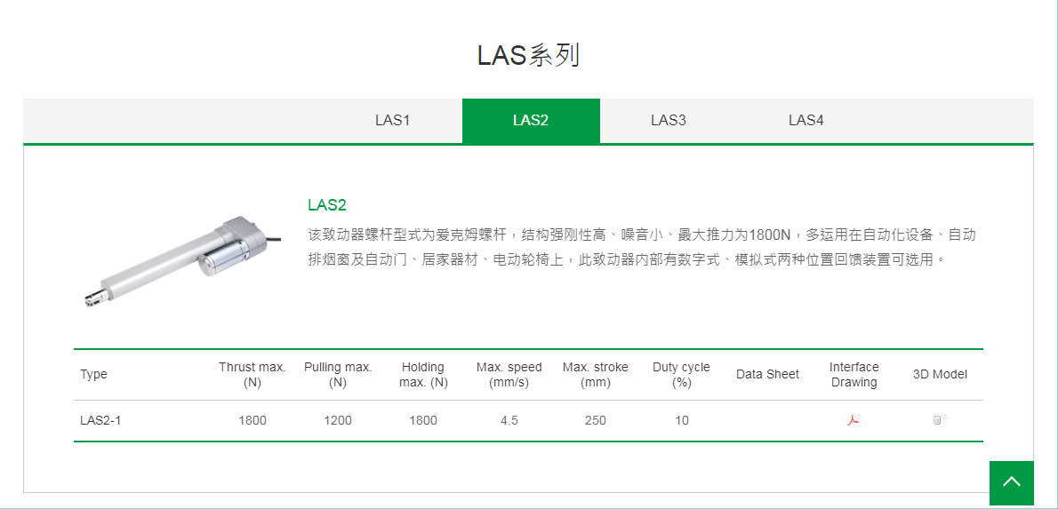 上银线性致动器,HIWIN线性致动器LAS系列LAS2-1