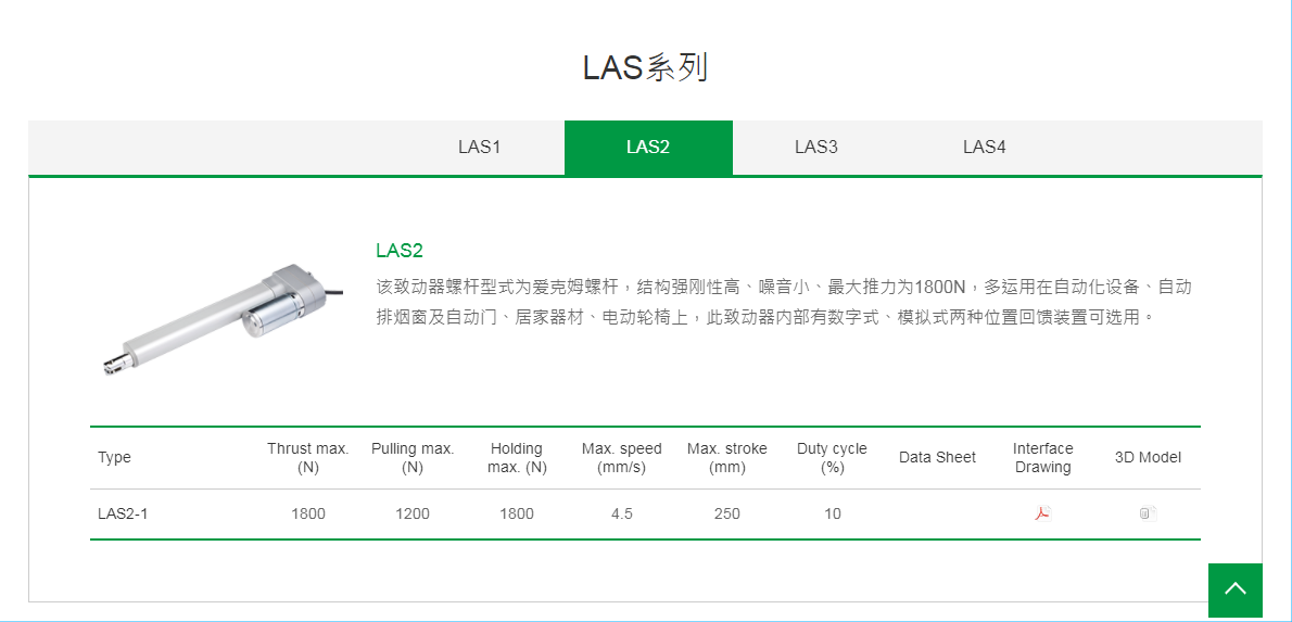 上银线性致动器，HIWIN线性致动器LAS系列LAS2-1