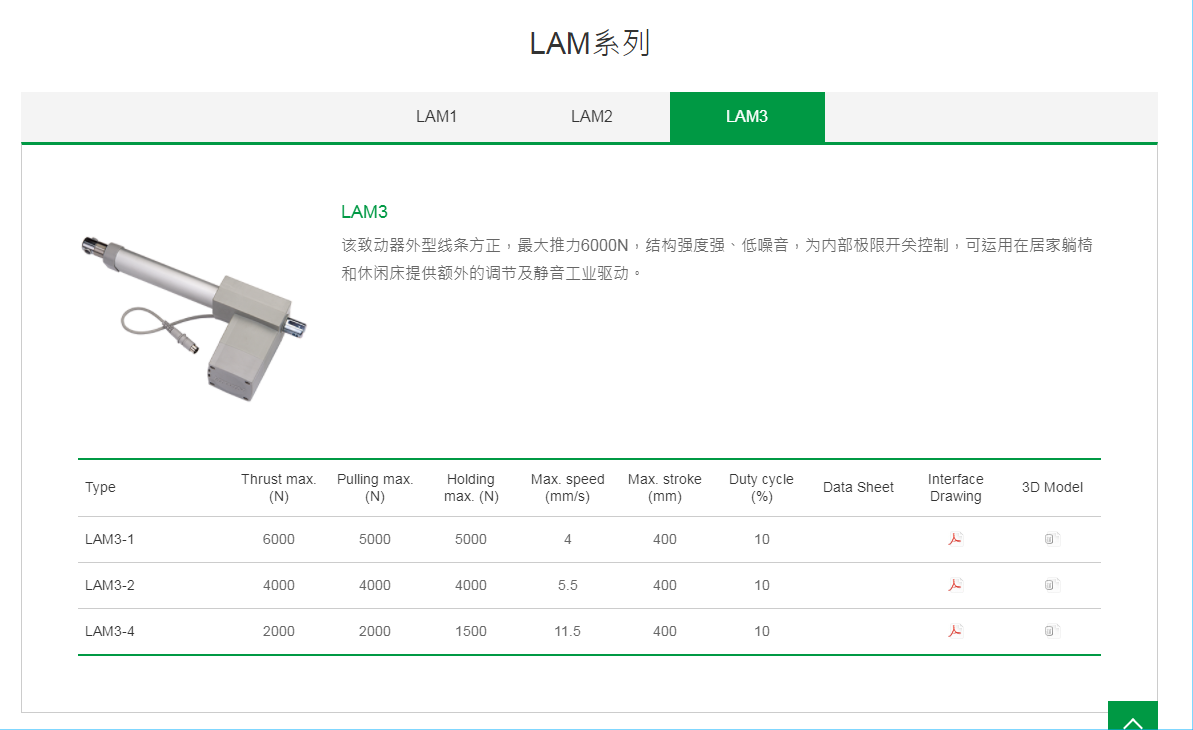 上银线性致动器，HIWIN线性致动器LAM系列LAM3-3