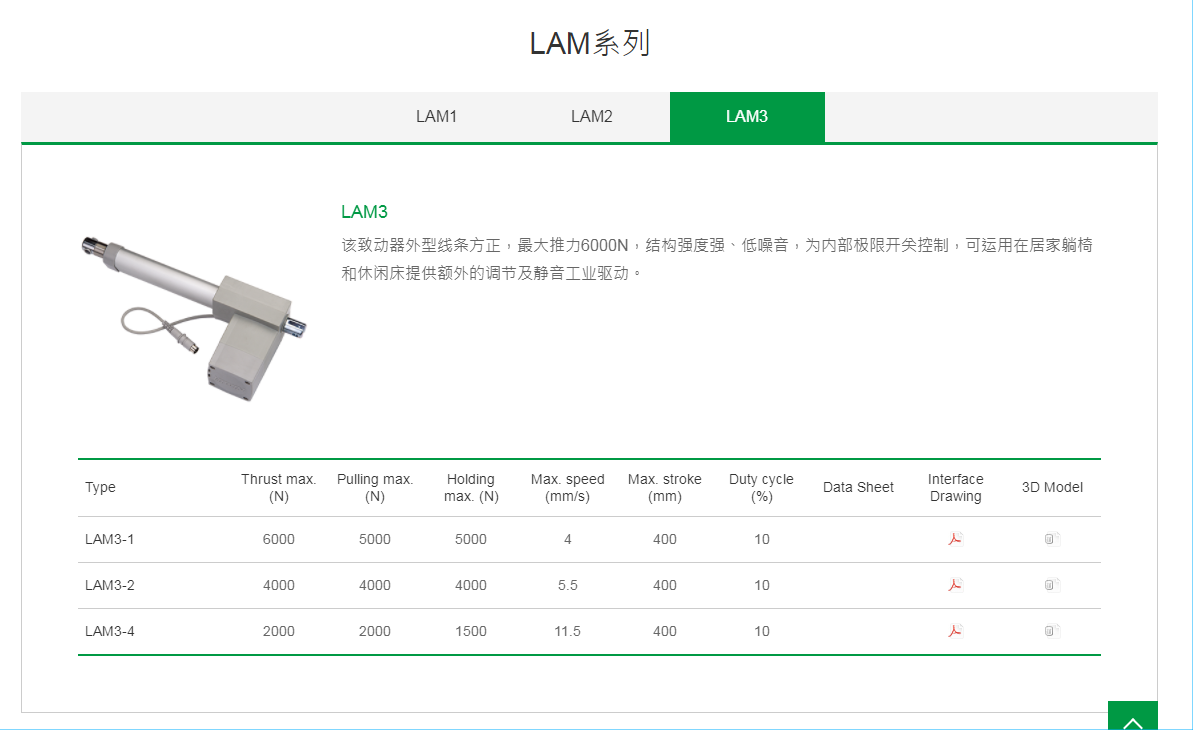 上银线性致动器,HIWIN线性致动器LAM系列LAM3-3