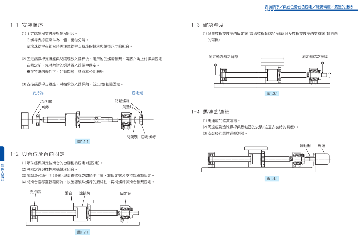 BF40支撑端