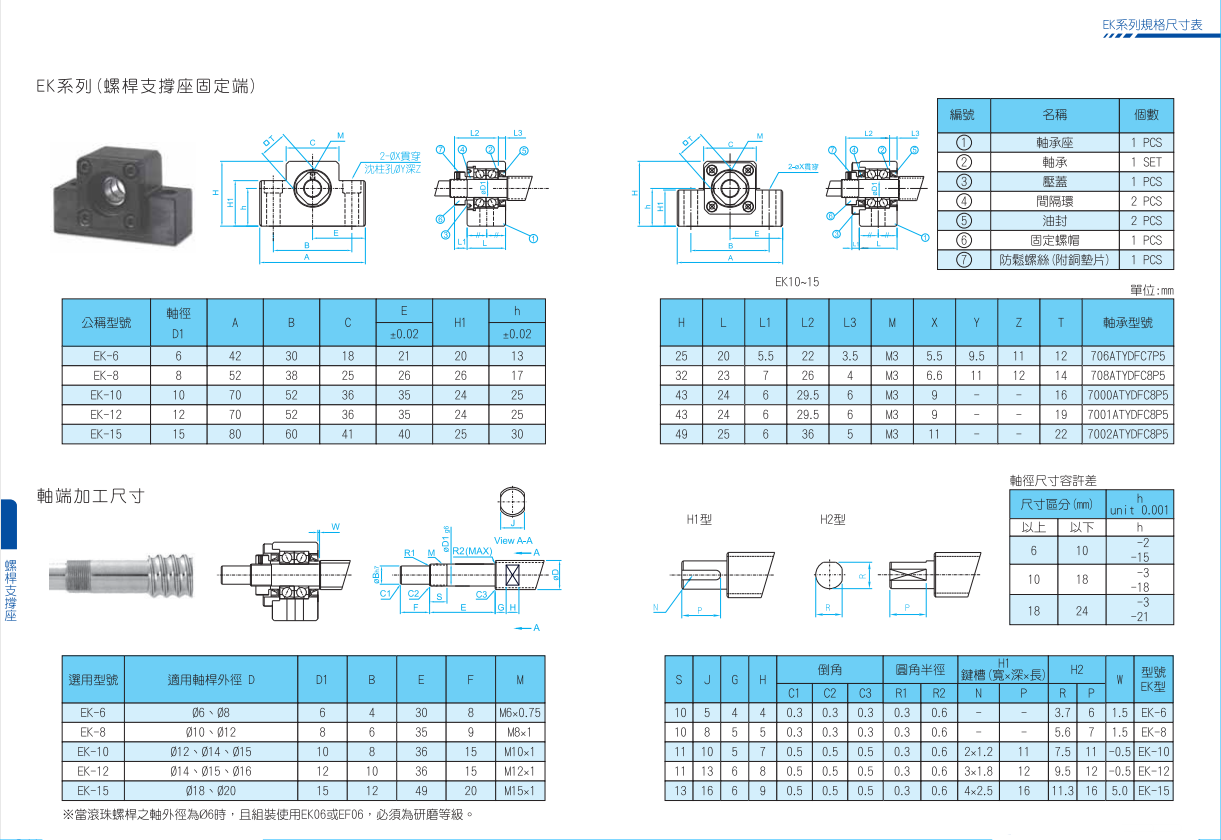 EK08固定端