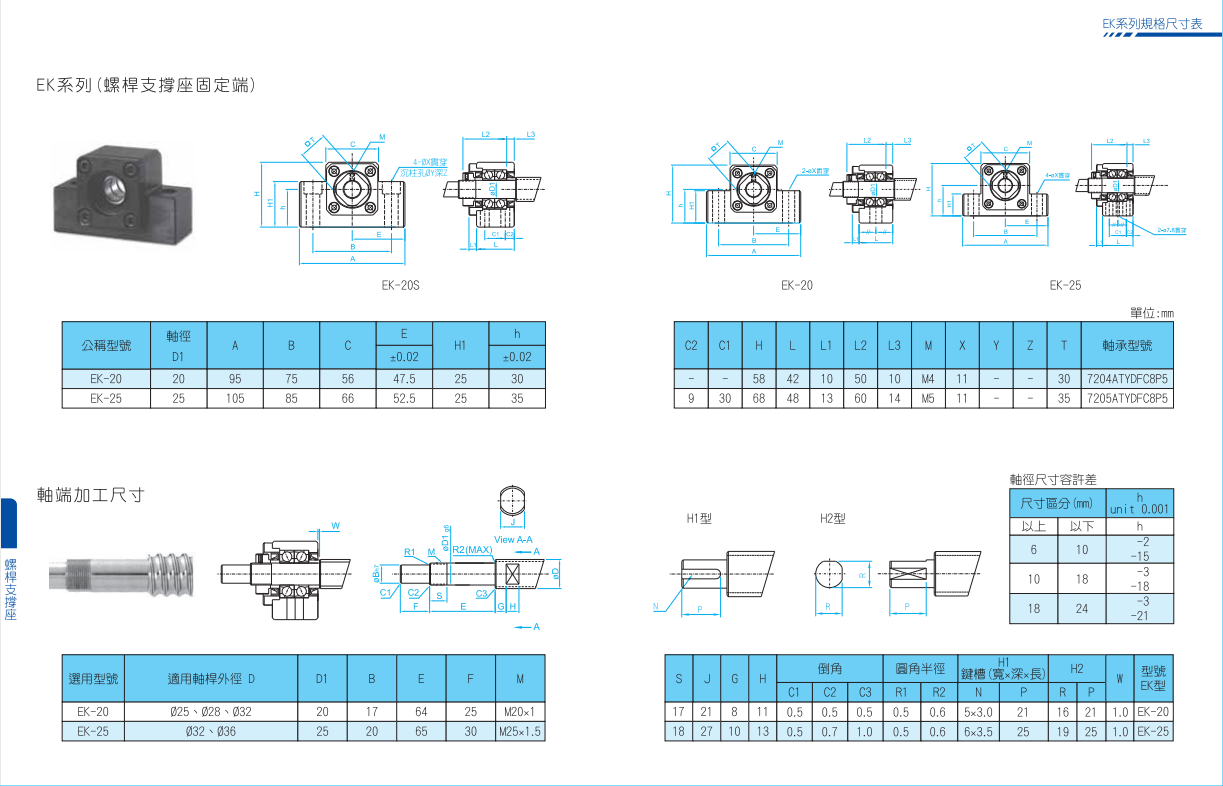 EK25固定端