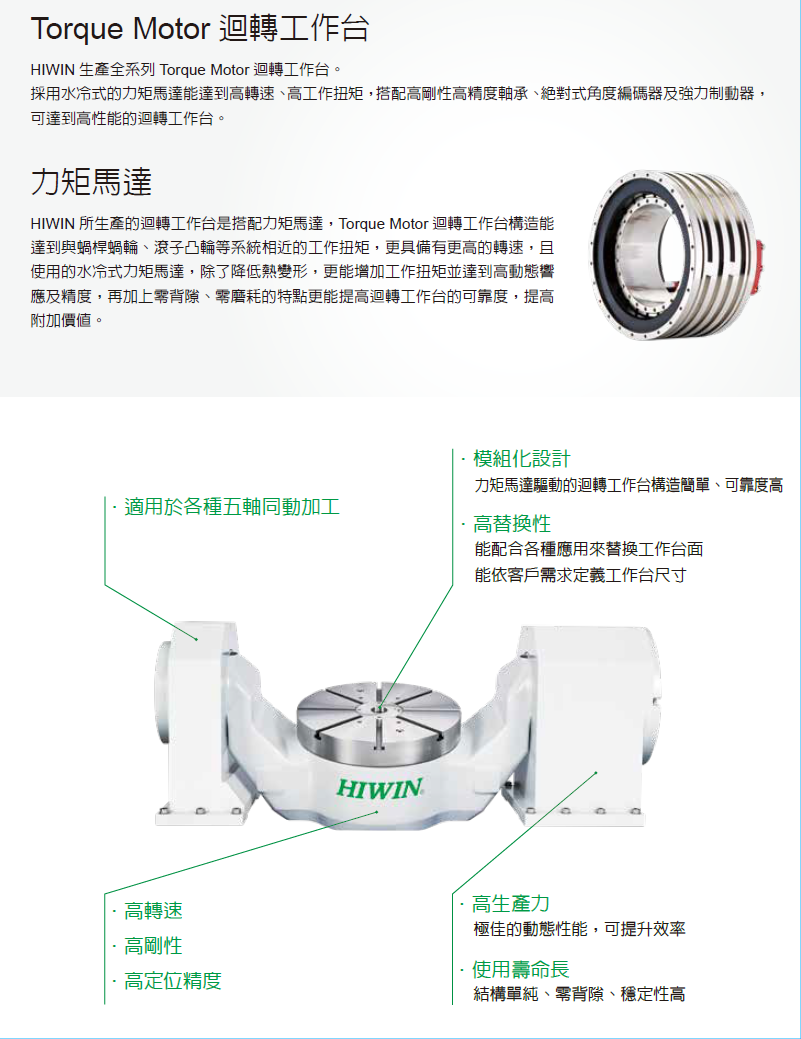 上银迴转平台，HIWIN迴转平台RCH系列RCH-200-SP