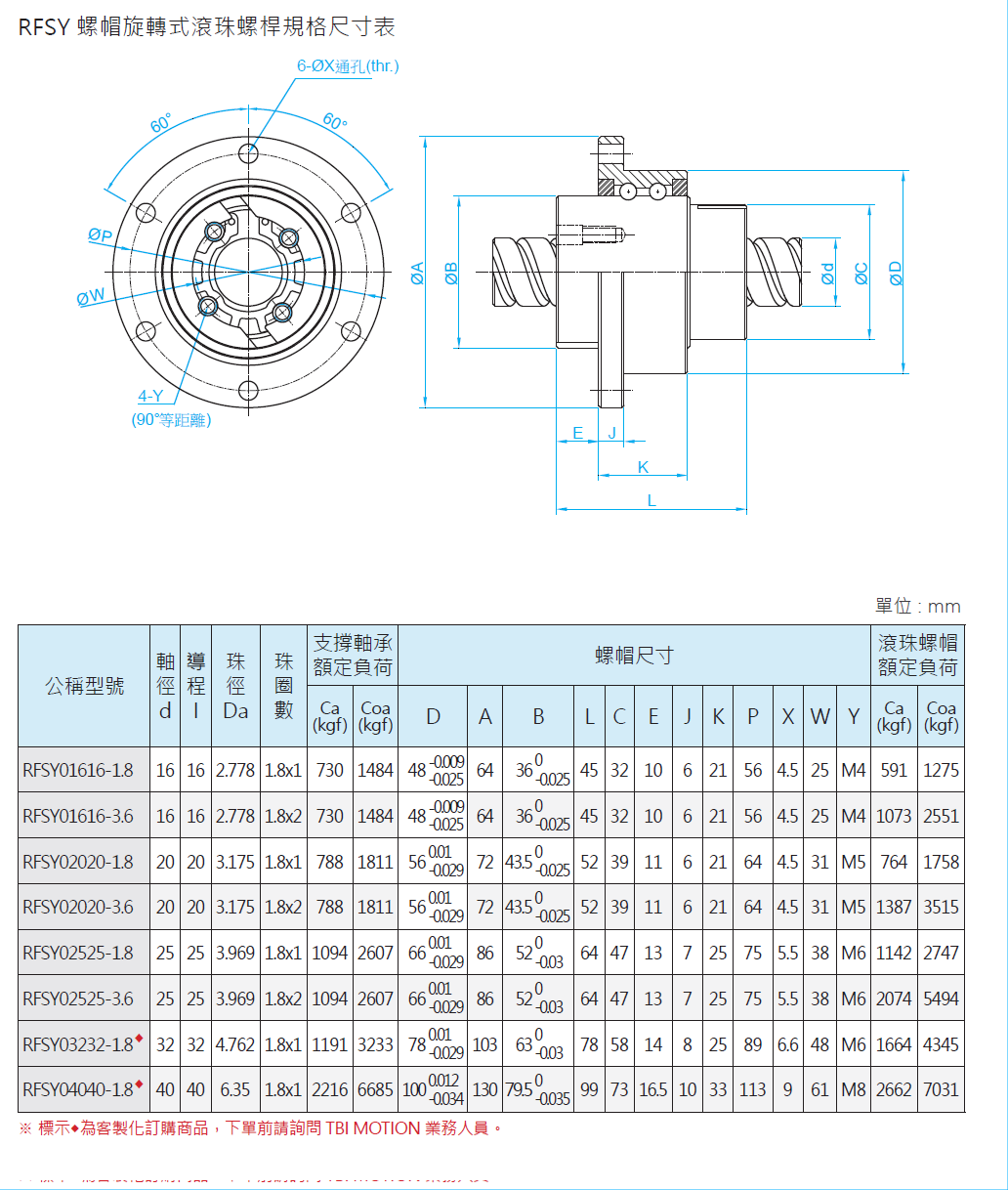 螺帽旋转式滚珠螺杆RFSY03232