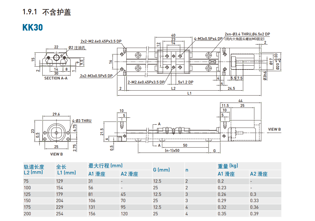 KK501P-250A1-F0