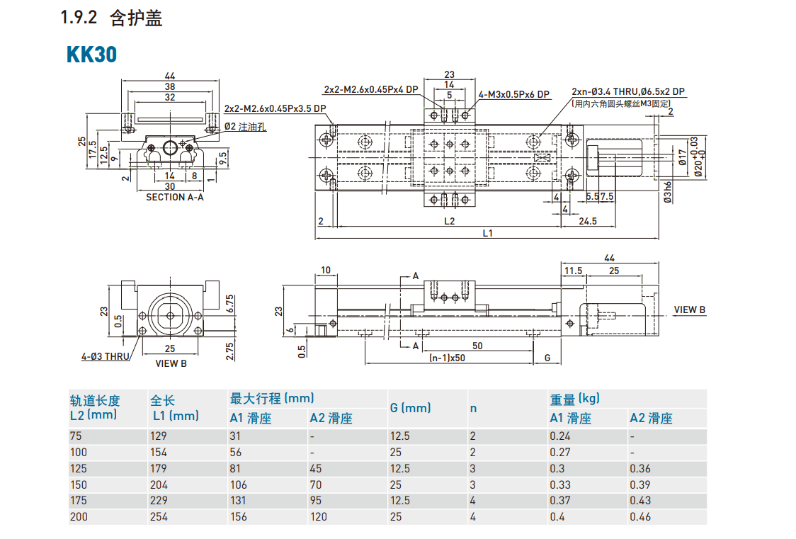 KK301P-125A1-F0