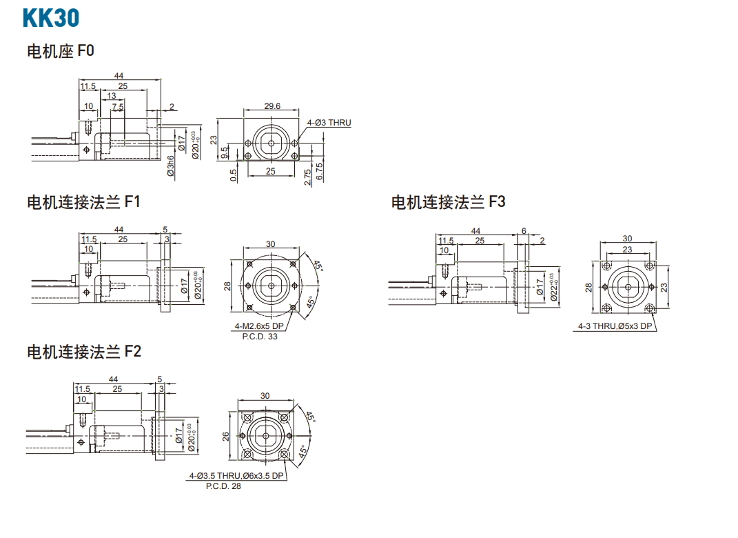 KK301P-125A1-F0