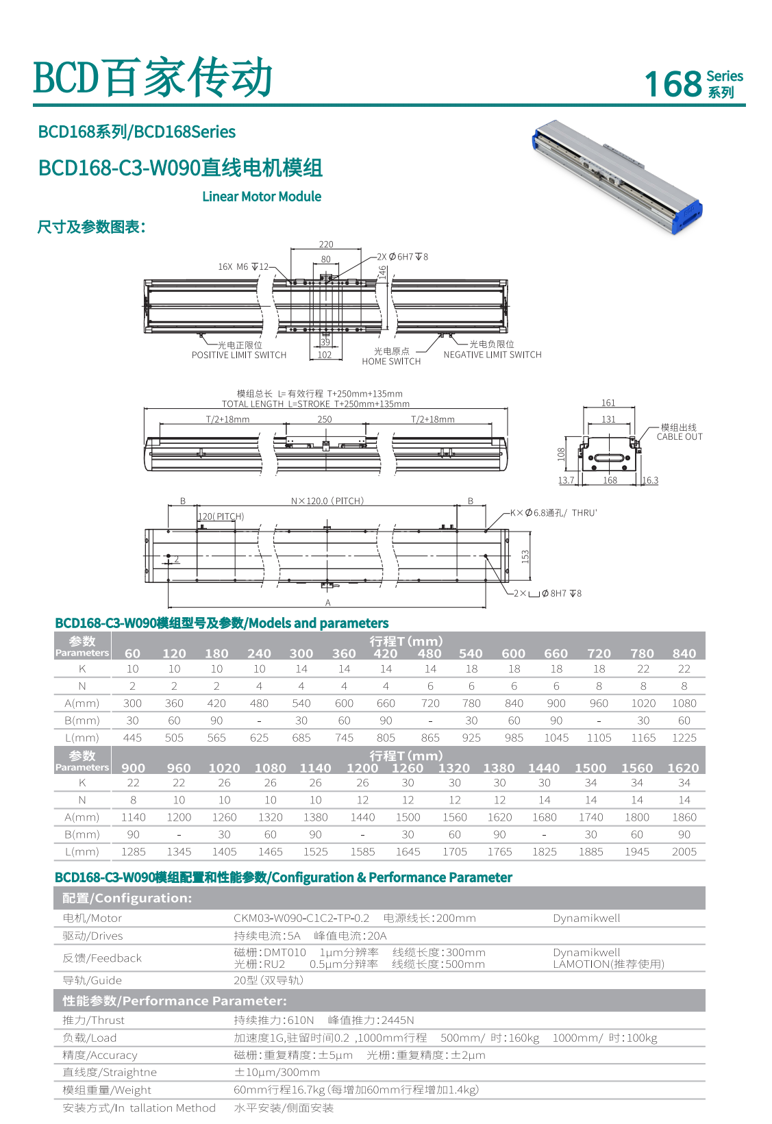 BCD直线电机BCD168-C3-W090-600