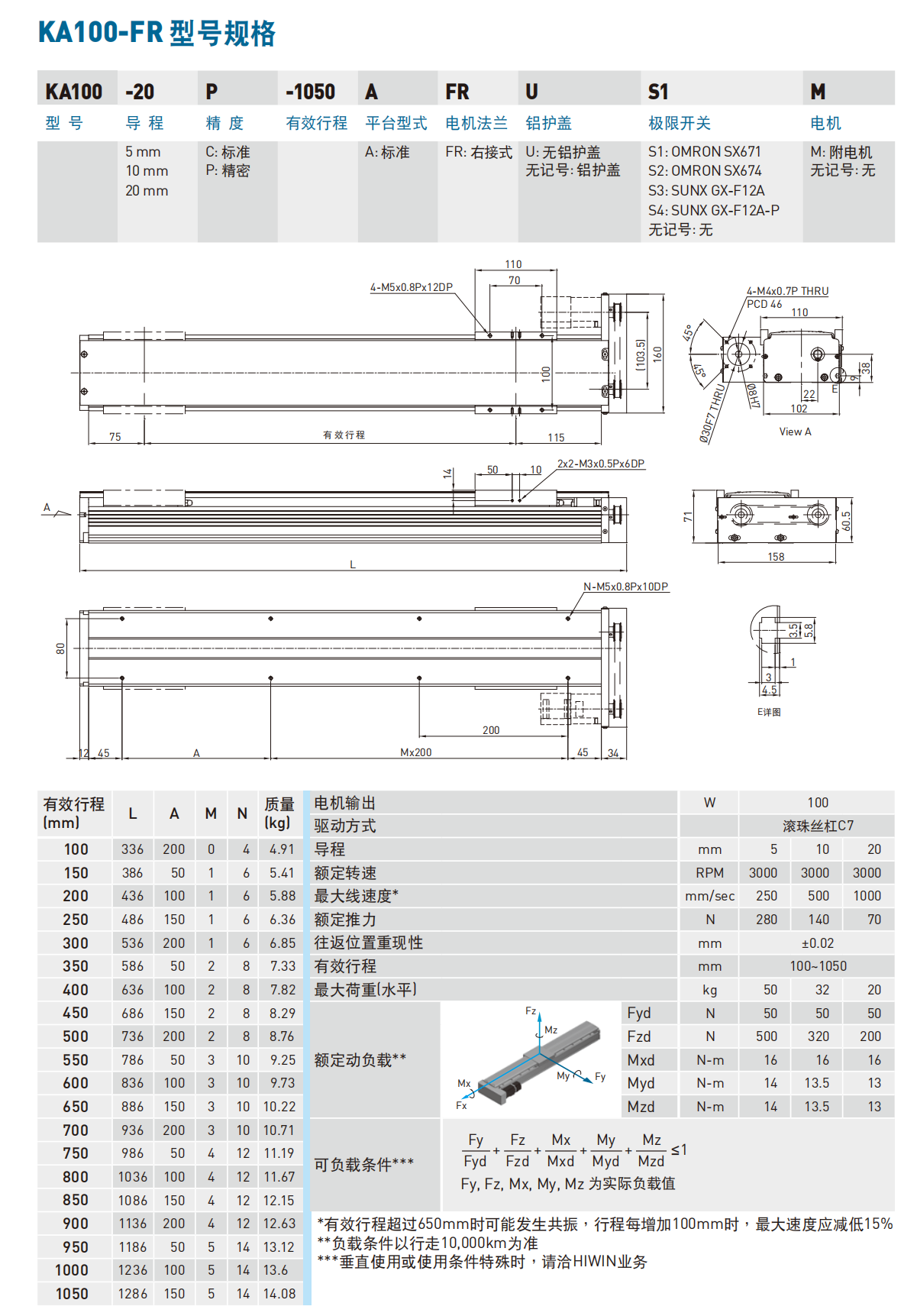 KA1005P-150A-FR