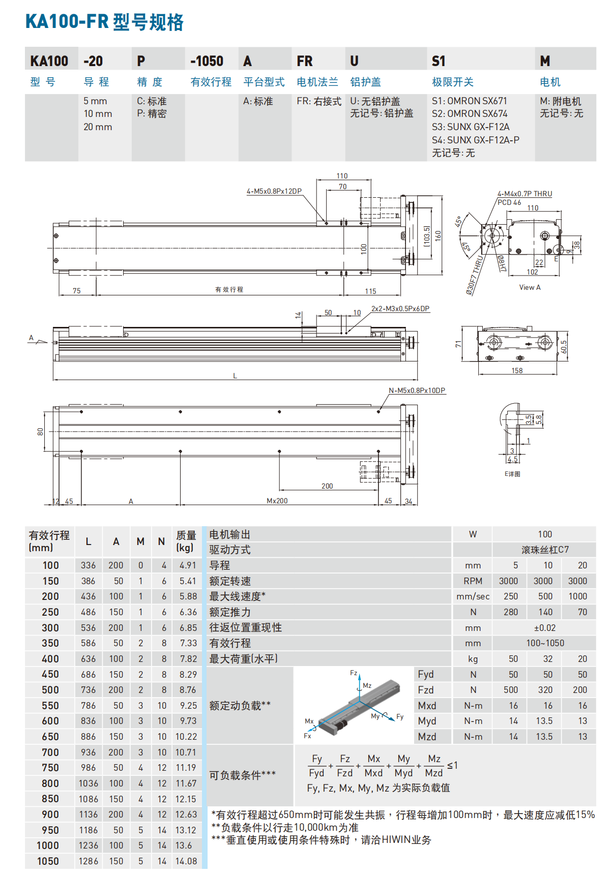 KA1005P-650A-FR