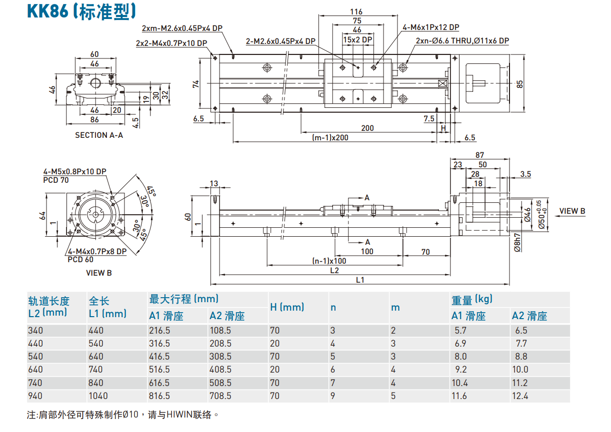 上银直线模组KK86D20P-340A1-F0