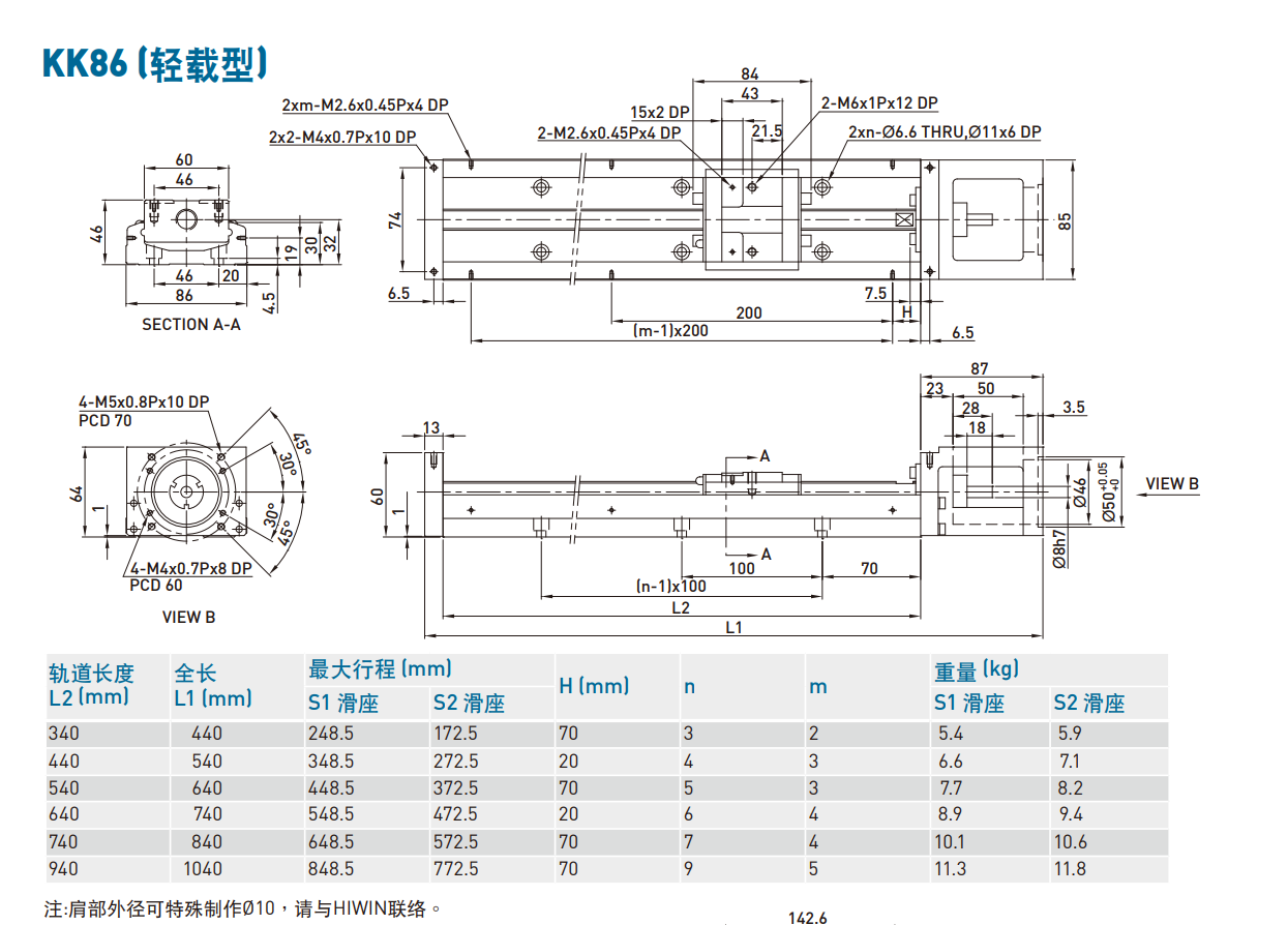 上银直线模组KK86D10P-440A1-F0