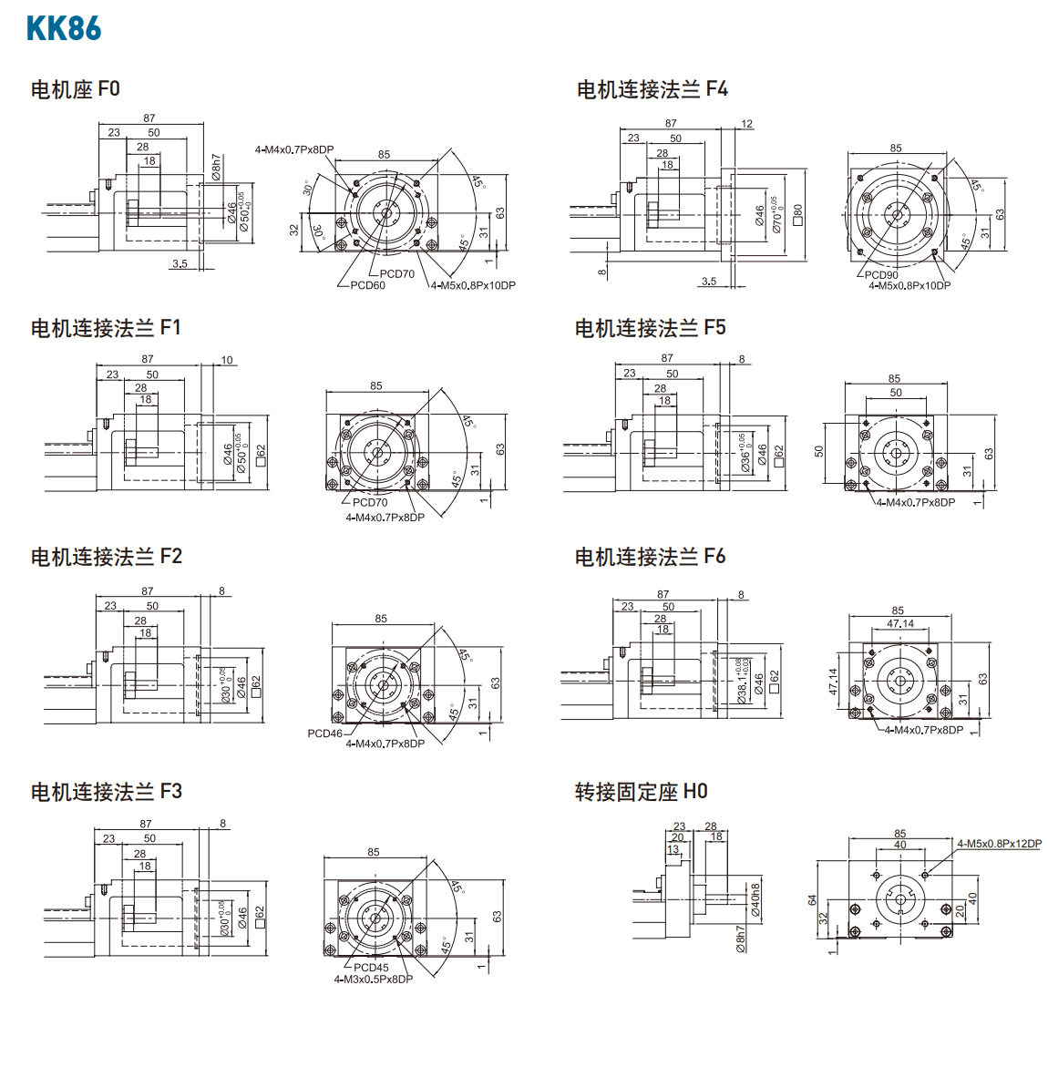 上银直线模组KK86D20P-340A1-F0