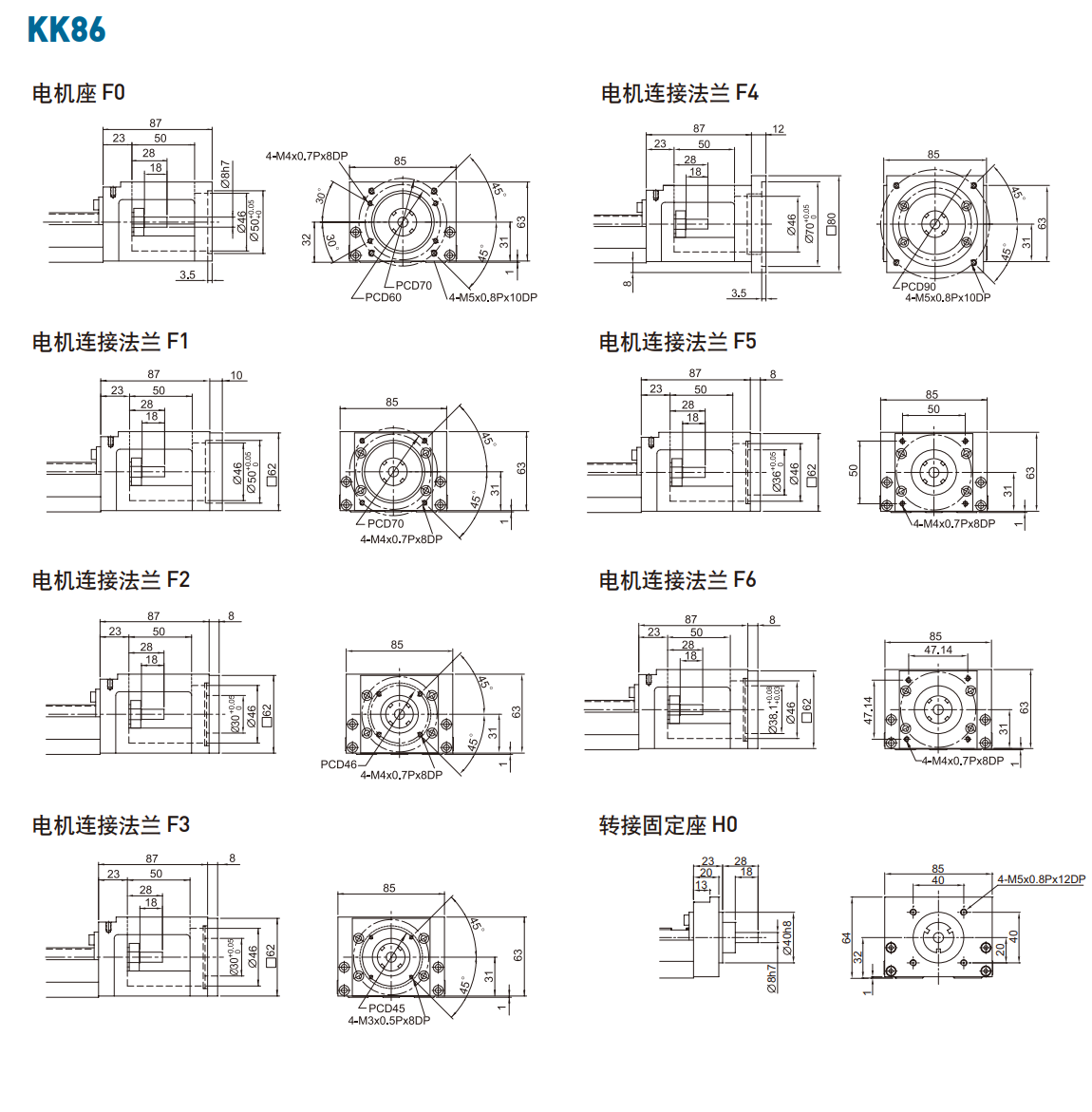 上银直线模组KK86D10C-740A1-F0