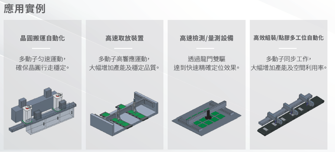 上银直线电机LMSSA-18S300-1-300