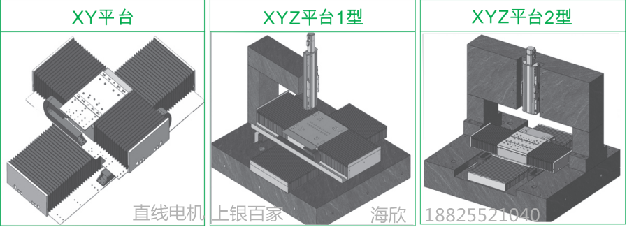 上银直线电机模组-100宽度