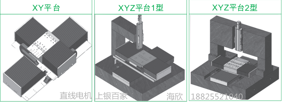 上银直线电机模组-宽度200