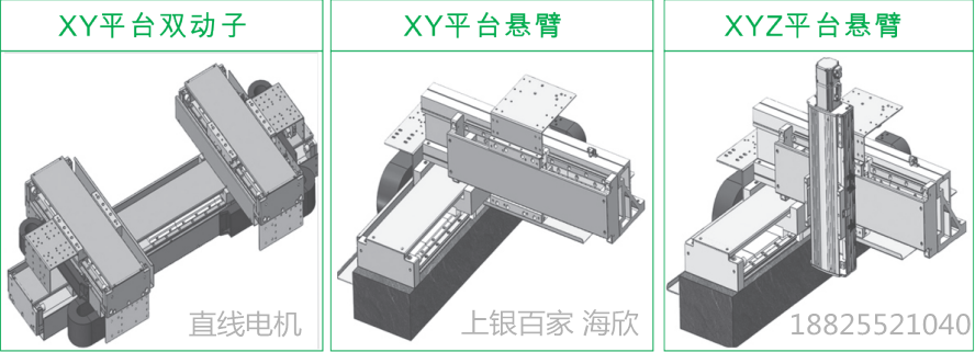 上银直线电机模组-100宽度