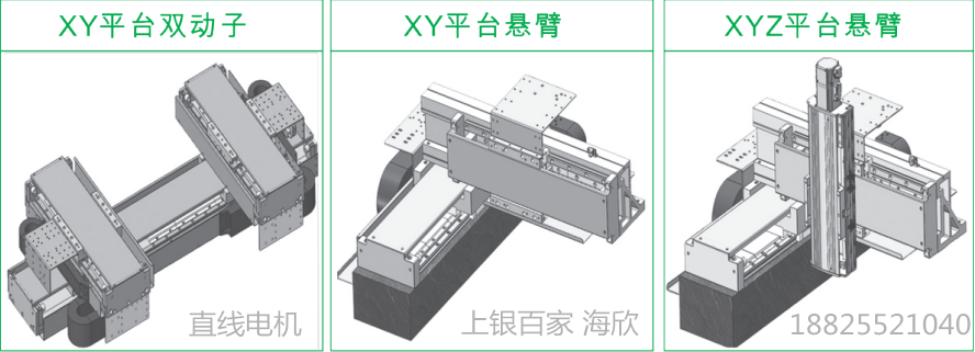 上银直线电机模组-80宽度