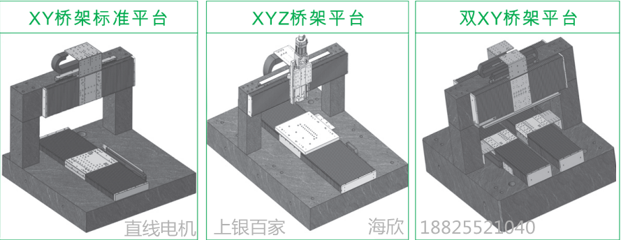 上银直线电机模组-100宽度