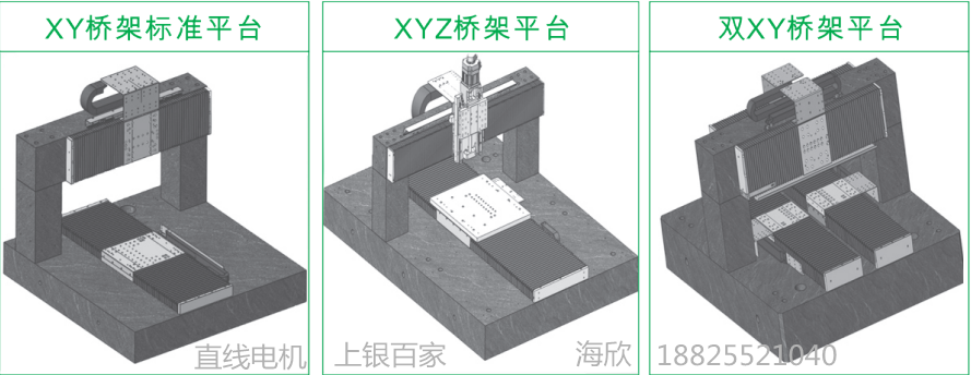 上银直线电机LMSSA-20S300-1-600