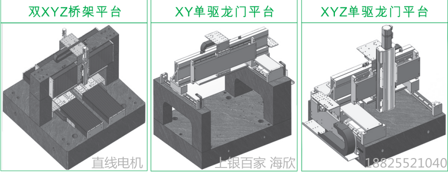 上银直线电机模组-100宽度
