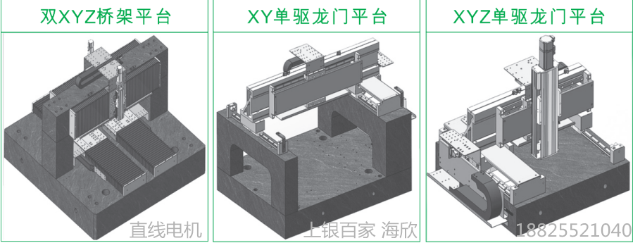 上银直线电机LMSSA-18S300-1-1200