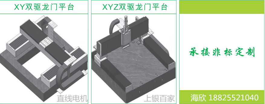 上银直线电机模组-100宽度
