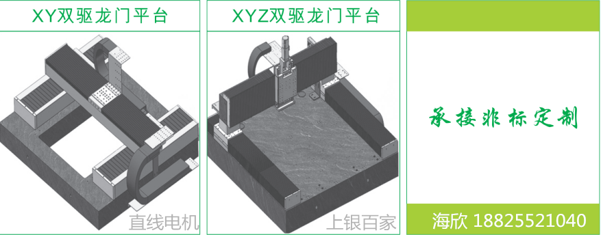 上银直线电机模组-80宽度