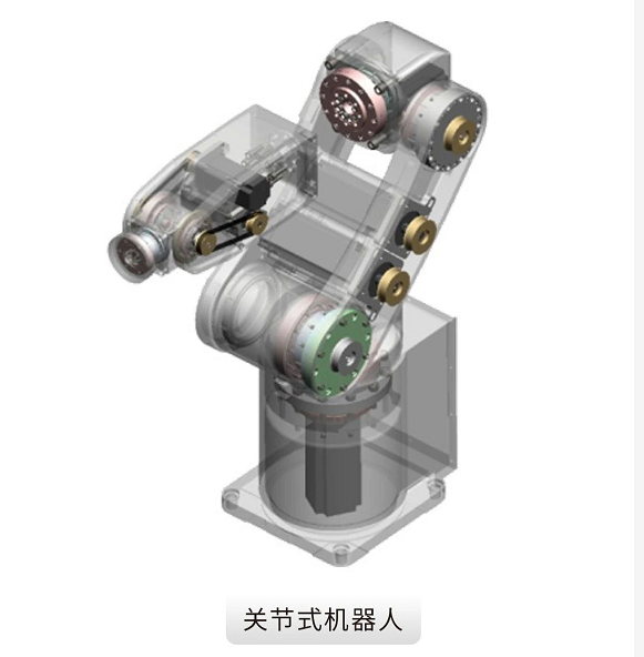 刚柔并济 转动自如丨HIWIN谐波减速机，上银谐波减速机