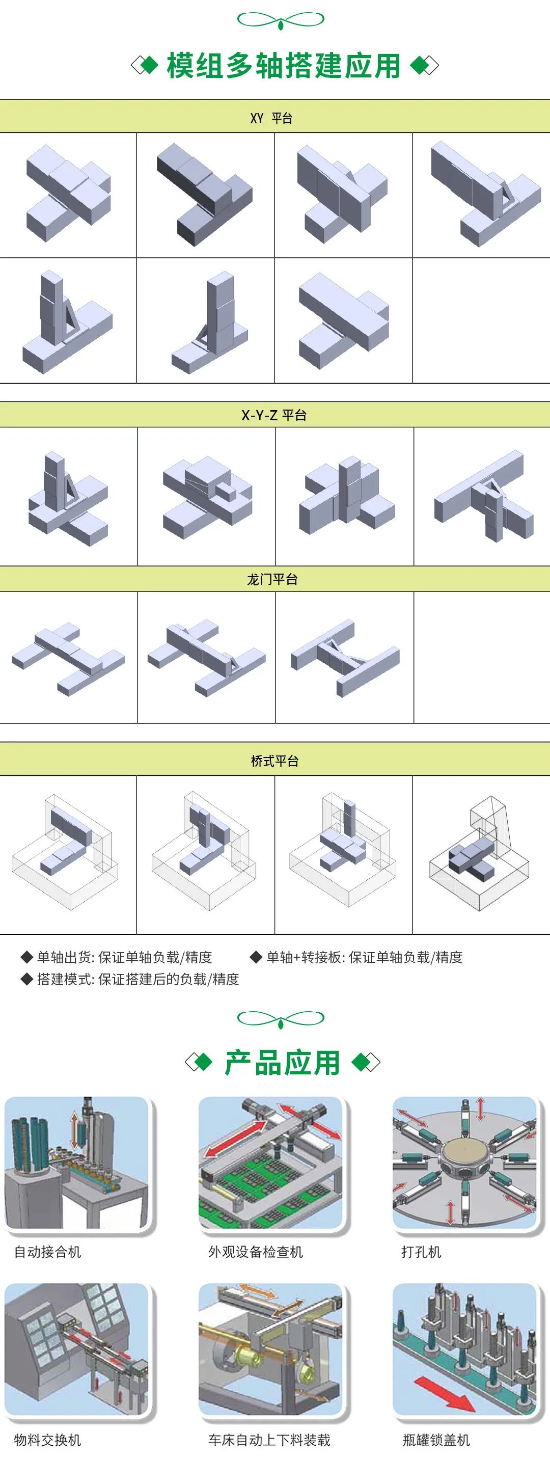 上银KA直线模组